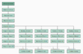 Thumbnail for version as of 14:26, 12 April 2024