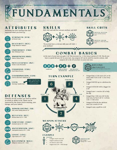 File:MythCraft-HowToPlaySheet v1.1.jpg