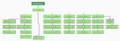 Thumbnail for version as of 14:27, 12 April 2024
