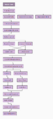 Thumbnail for version as of 12:09, 12 April 2024